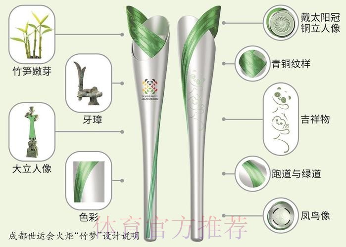 世界运动会首支火炬“竹梦”亮相成都 世界运动会首支火炬“竹梦”亮相成都
