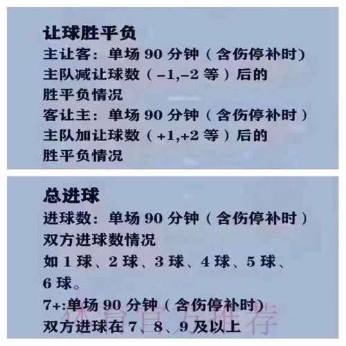 确保安全：如何在世界杯期间进行在线买球全站操作